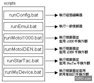 利用Java编写手机应用程序 Motorola iDEN篇(1)(图六)