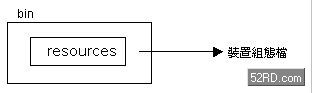 利用Java编写手机应用程序 Motorola iDEN篇(1)(图二)