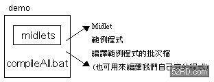 利用Java编写手机应用程序 Motorola iDEN篇(1)(图四)