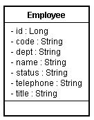 使用 AppFuse 快速构建 J2EE 应用(图一)