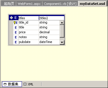 Visual C#或Visual Basic创建Web应用程序(上)(图五)