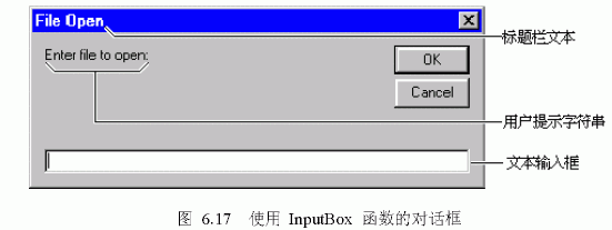 Visual Basic 工具栏、对话框(图三)