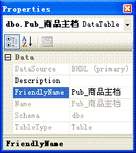 SQL Server2005 Analysis服务实践之起步(图一)