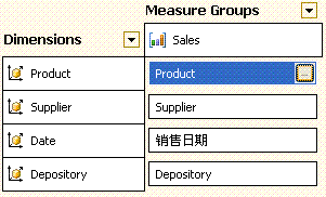 SQL Server2005 Analysis服务实践之起步(图六)