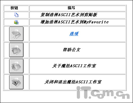 炫到底!教你制作精致传情字符画(图三)