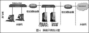 因地制宜：谈三种防火墙配置方（图四）
