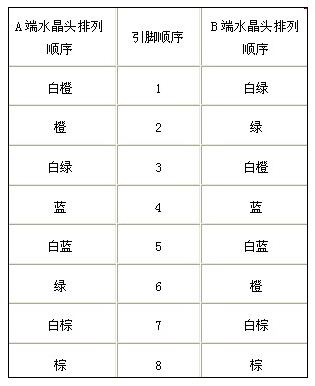 网吧组建完全手册（图九）