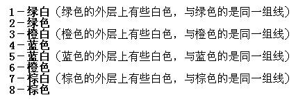 [网络] MM也可以做到！逐步教你如何DIY做网线（图十三）