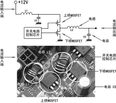 主板:三相供电一定比两相好吗?(图三)