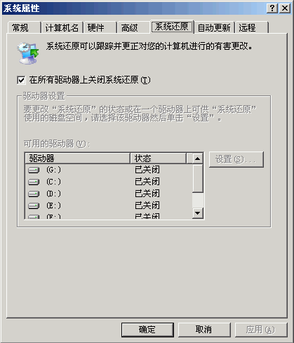 Windows2000、XP、2003系统万能Ghost全攻略(图二)