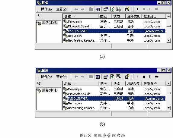 SQL Server数据库技术(23)(图三)