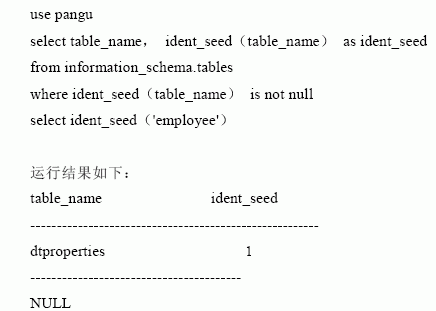 SQL Server数据库技术(21)(图十)