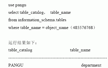 SQL Server数据库技术(21)(图二十二)