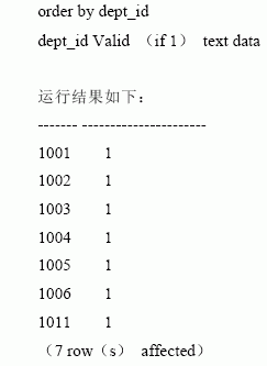 SQL Server数据库技术(21)(图三十三)