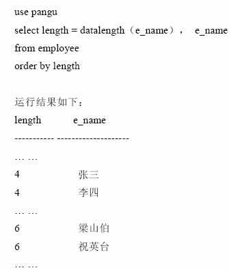 SQL Server数据库技术(21)(图六)