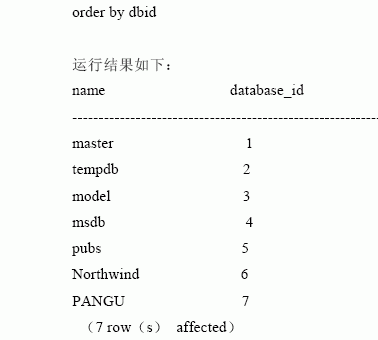 SQL Server数据库技术(21)(图八)