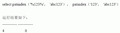 SQL Server数据库技术(20)(图十九)