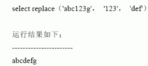 SQL Server数据库技术(20)(图二十六)