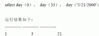 SQL Server数据库技术(20)(图三十五)