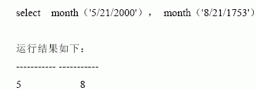 SQL Server数据库技术(20)(图三十六)
