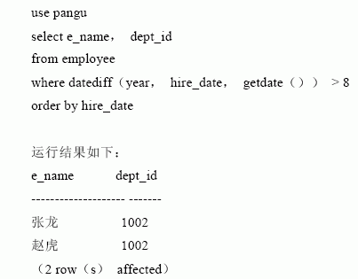 SQL Server数据库技术(20)(图四十三)