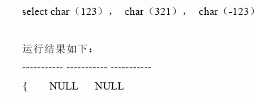SQL Server数据库技术(20)(图五)