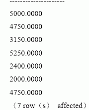 SQL Server数据库技术(18)(图五)