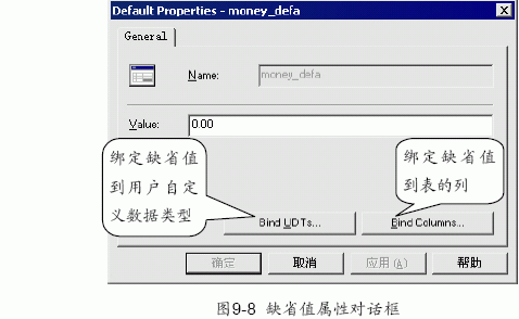 SQL Server数据库技术(57)(图三)