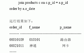 SQL Server数据库技术(60)(图三)