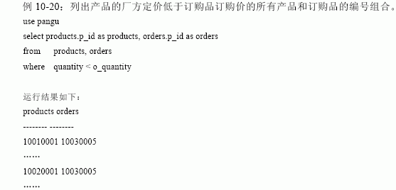 SQL Server数据库技术(60)(图四)
