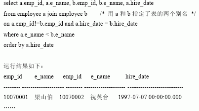 SQL Server数据库技术(60)(图五)