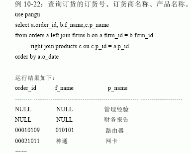 SQL Server数据库技术(60)(图六)