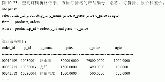 SQL Server数据库技术(60)(图七)