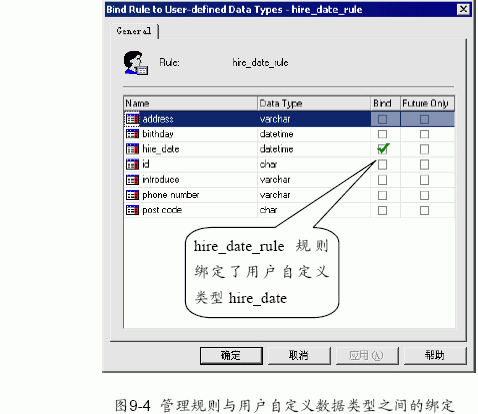 SQL Server数据库技术(56)(图五)