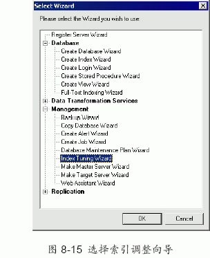 SQL Server数据库技术(53)(图一)