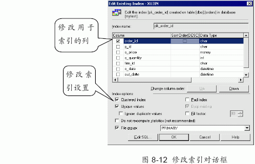 SQL Server数据库技术(51)(图二)