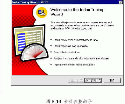 SQL Server数据库技术(53)(图二)
