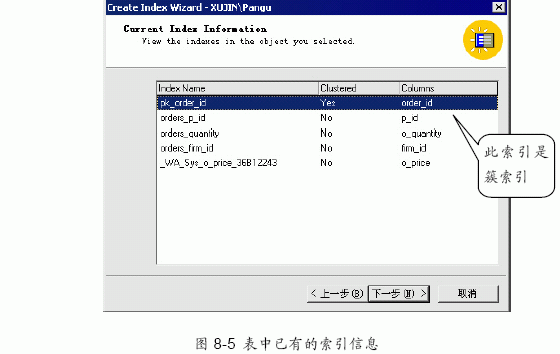 SQL Server数据库技术(50)(图四)