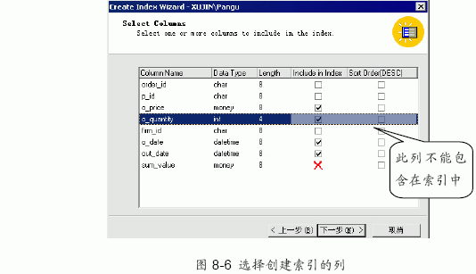 SQL Server数据库技术(50)(图五)