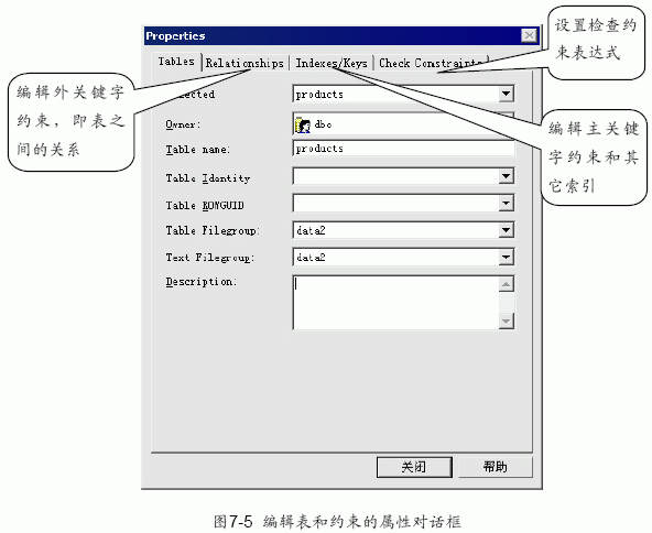 SQL Server数据库技术(46)(图三)