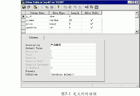 SQL Server数据库技术(43)(图三)