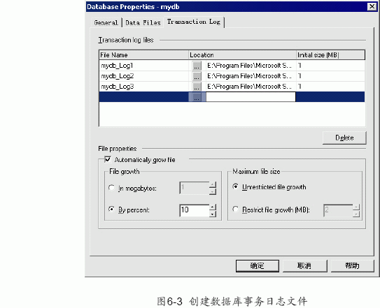 SQL Server数据库技术(30)(图四)