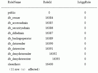 SQL Server数据库技术(98)(图十)