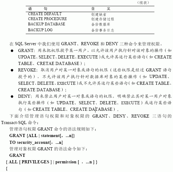 SQL Server数据库技术(97)(图三)