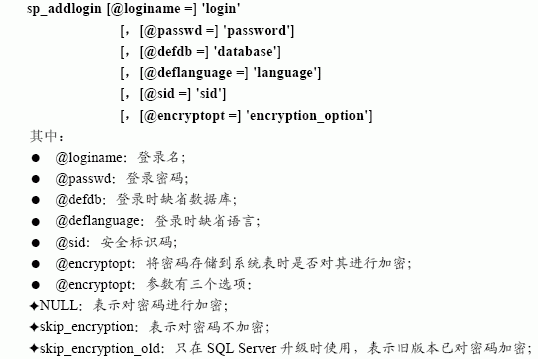 SQL Server数据库技术(95)(图二)