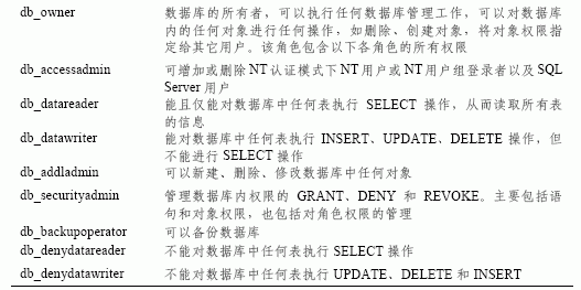SQL Server数据库技术(98)(图三)