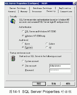 SQL Server数据库技术(94)(图一)