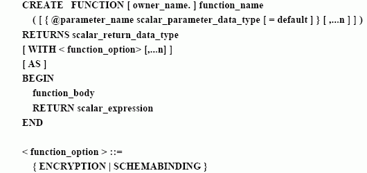 SQL Server数据库技术(93)(图一)