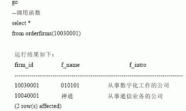 SQL Server数据库技术(93)(图六)