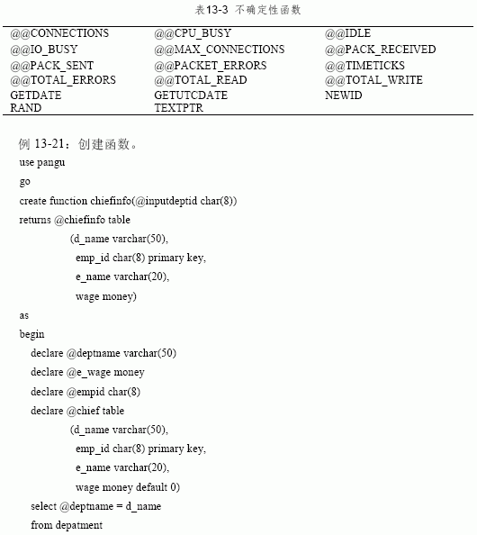 SQL Server数据库技术(93)(图八)